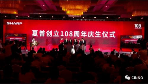 夏普超高清產業研究院落戶煙臺開發區，全方位布局8K生態解決方案